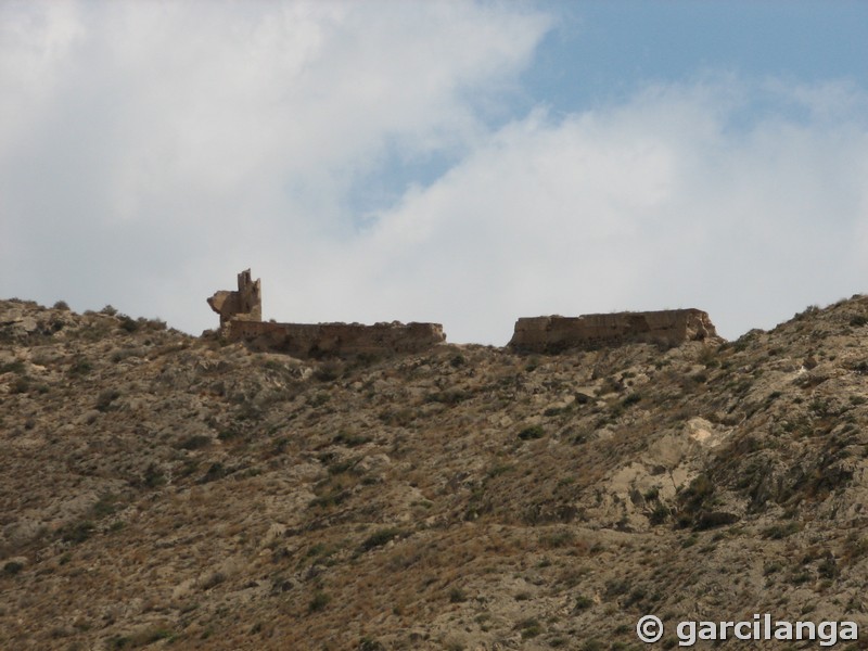 Imagen de Muralla urbana de Orihuela